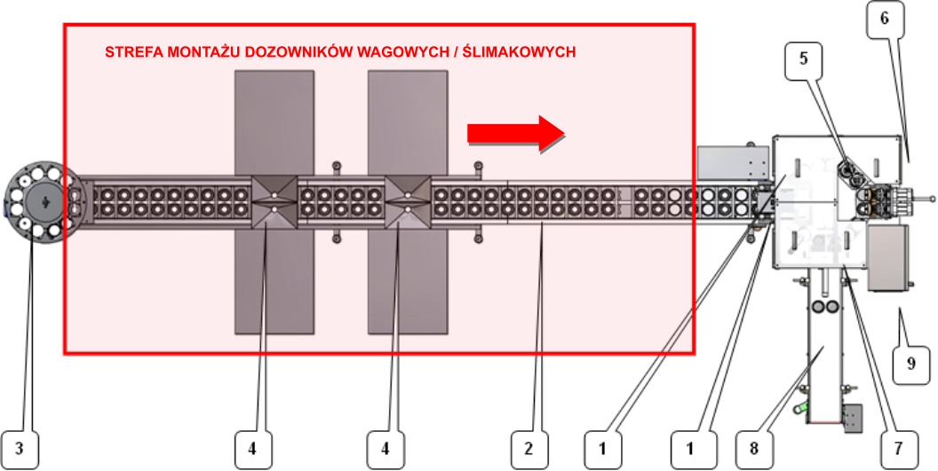 PAC 5.0-SW- z dodatkowym transporterem taktującym